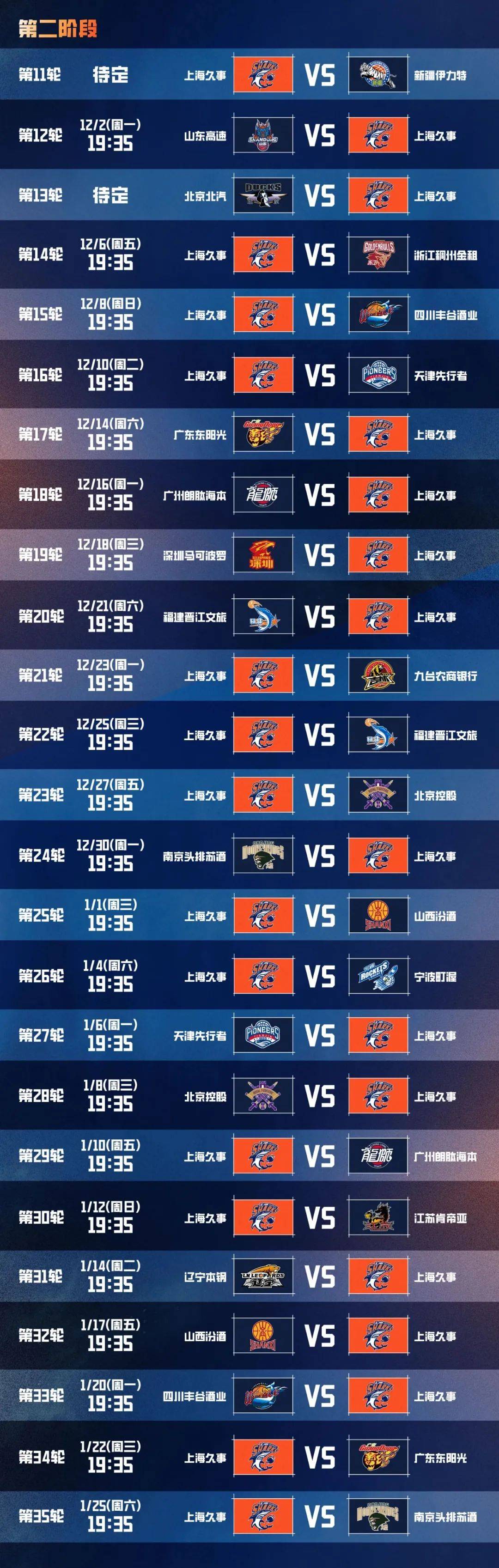 乐鱼体育官方网站-赛后上海海港战术微调国际比赛日利物浦强势反弹之后，国际比赛日浙江队调整名单以备欧冠的简单介绍