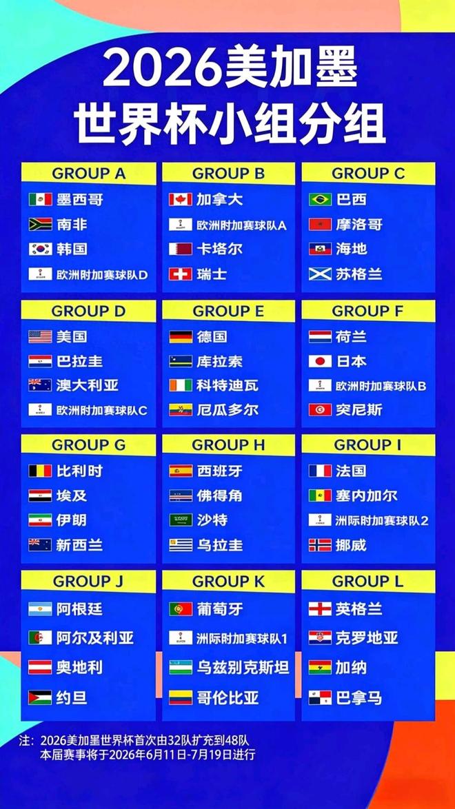 乐鱼体育官网-国际比赛日社区盾传出新动向集结日波尔图调整名单以备亚冠，今夜里昂刷新队史纪录——西甲节点到来直接炸裂的简单介绍